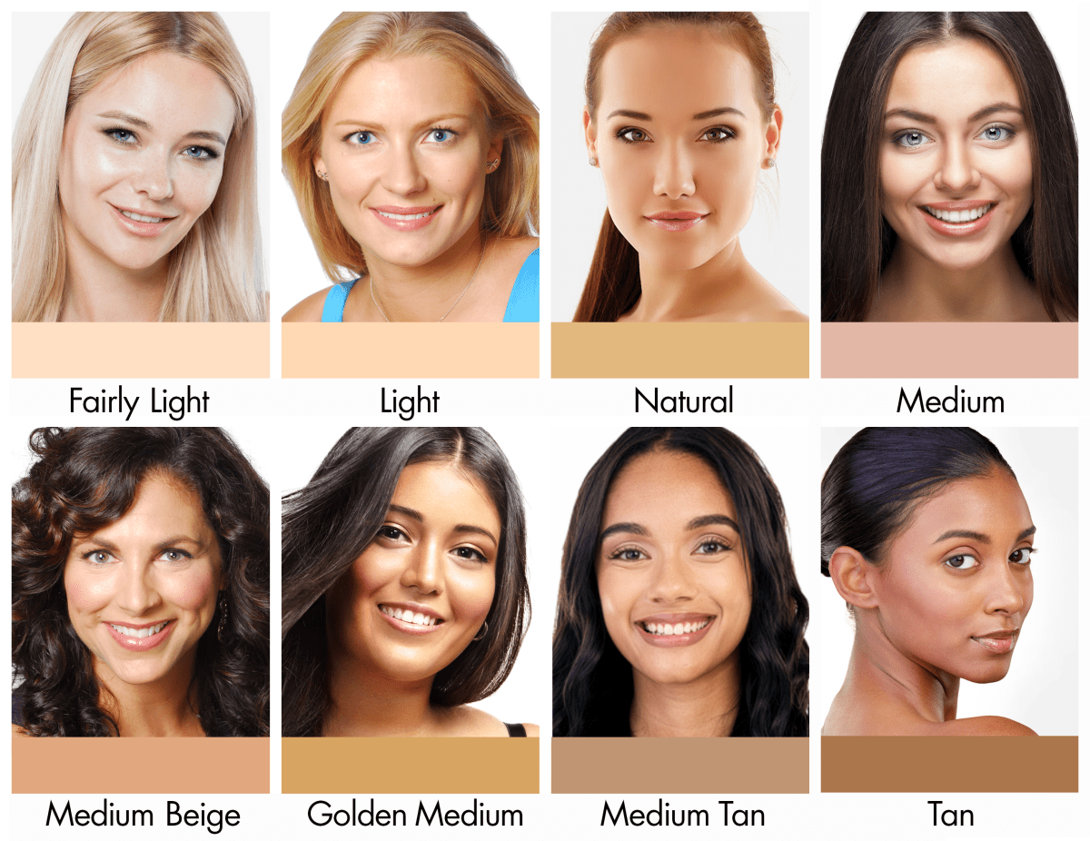 Nutratanicals Foundation plus Kabuki Brush