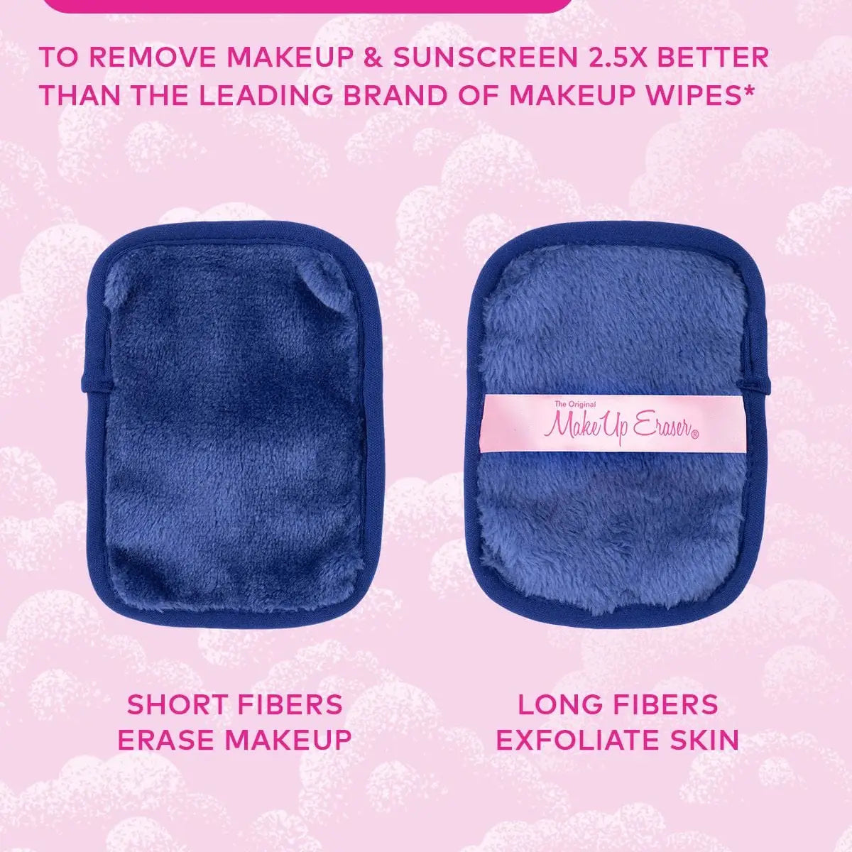 The Weekenders 3-Day Makeup Eraser Gift Set -2 Colors