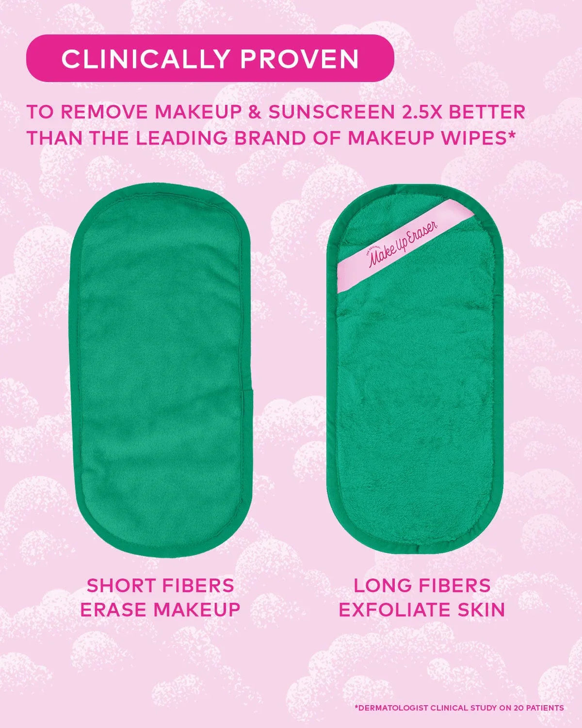 The Recycled Mini Pro Makeup Eraser