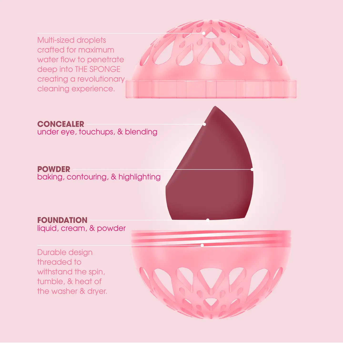 Makeup Eraser 'The Sponge'