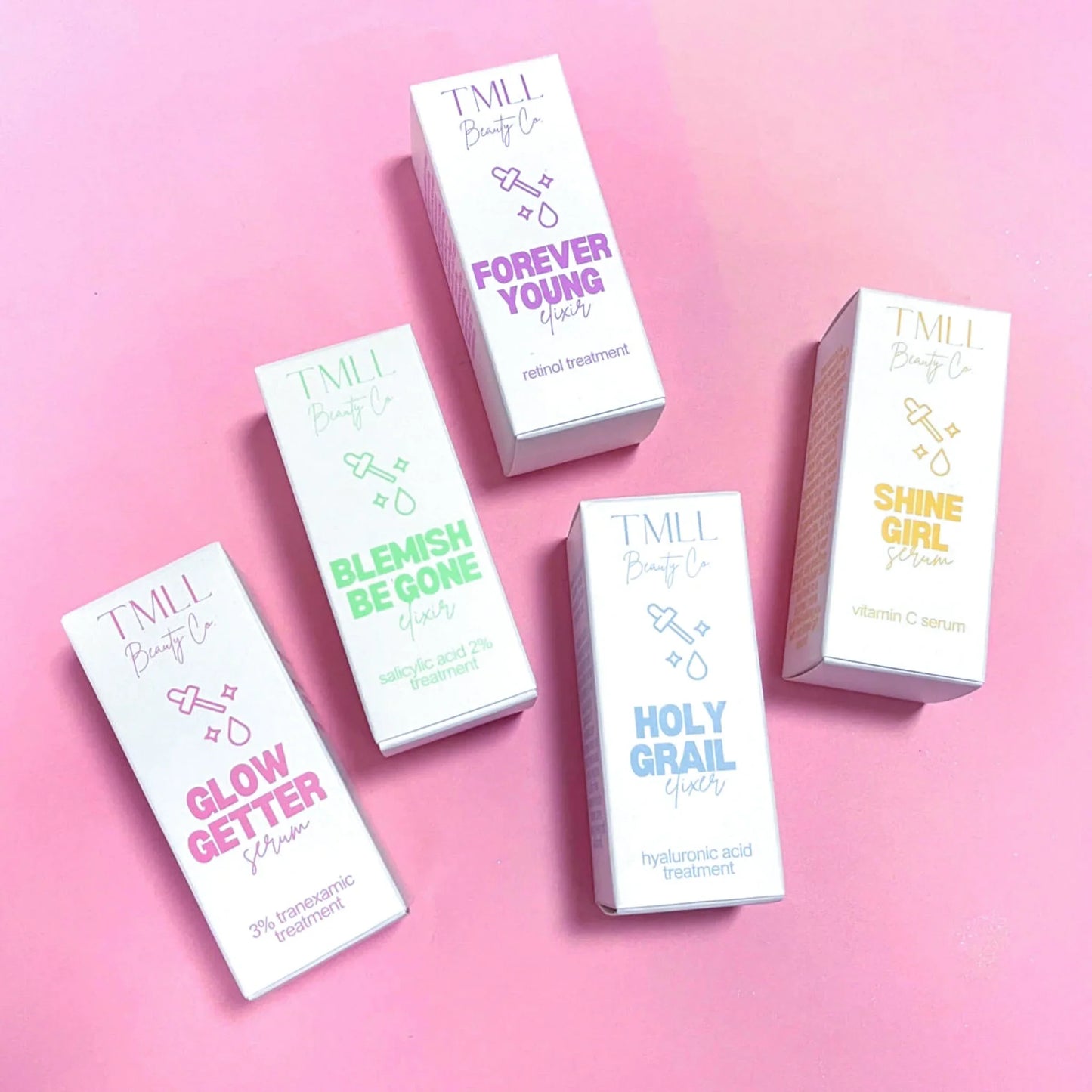 Skin Candy Skincare Bundle