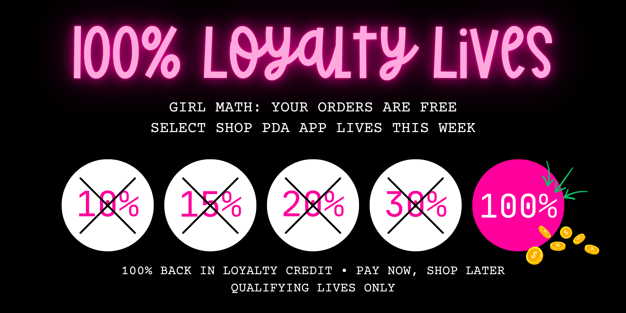 100% loyalty