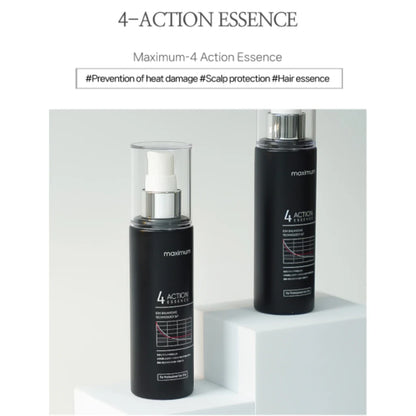 Maximum 4 Action Essence