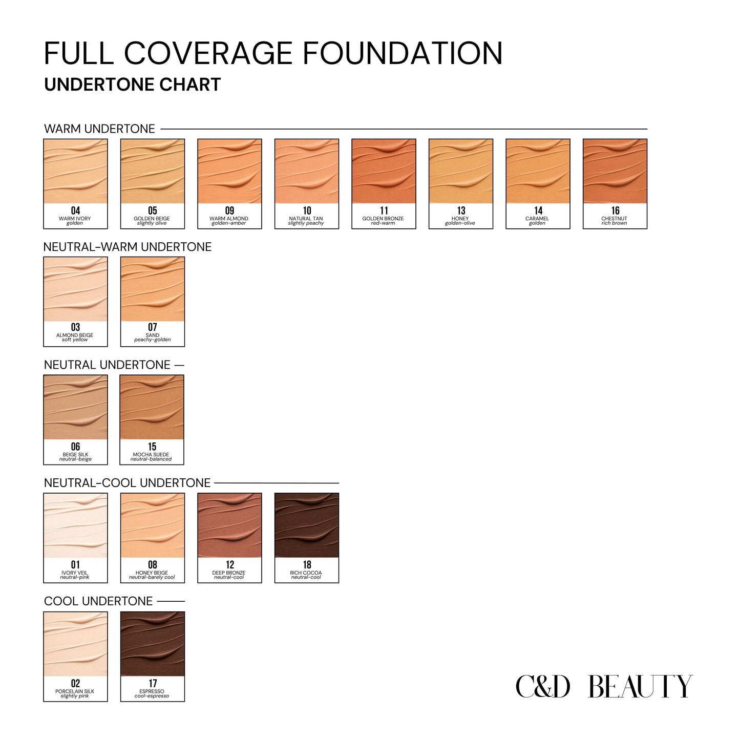 C&D Full Coverage Foundation