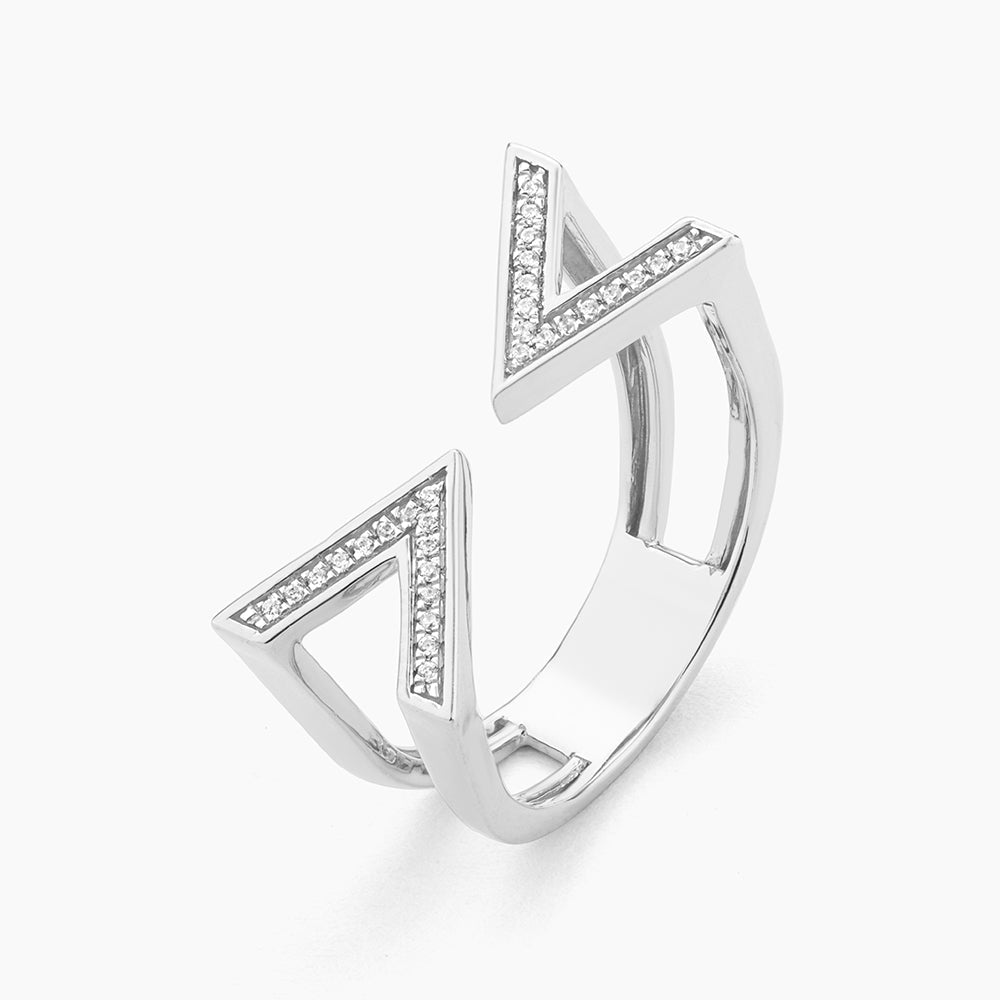 ES Convergence Statement Ring