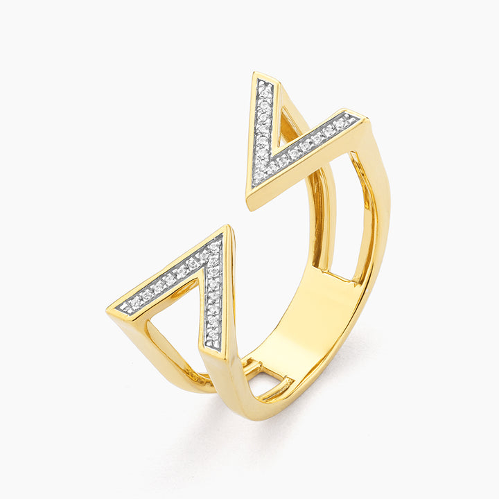 ES Convergence Statement Ring