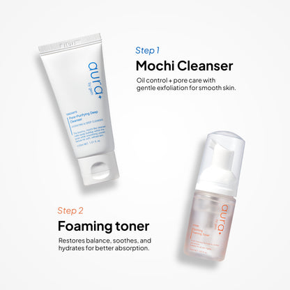 Aura by GEM Travel Kit